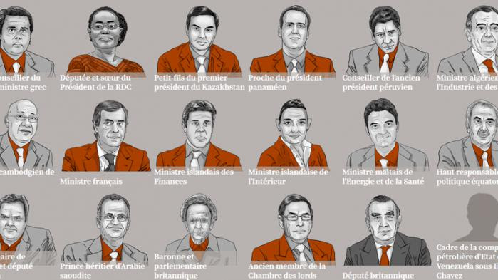 Scandale évasion fiscale : Liste des pays impliqués