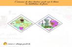 Poste Tunisienne : Emission de deux timbres-poste sur le thème 