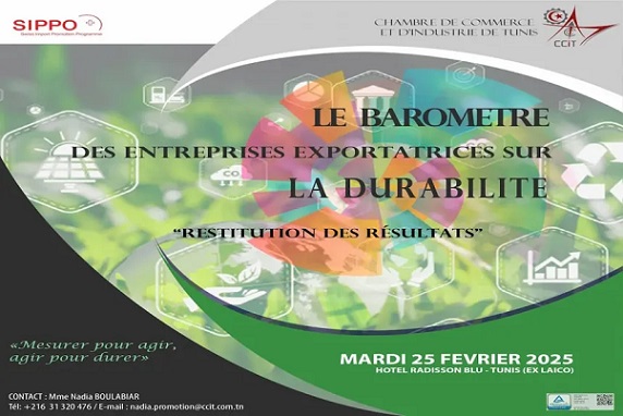 CCIT-Baromètre de la durabilité : Seulement 18% des entreprises du secteur agroalimentaire ont des démarches RSE