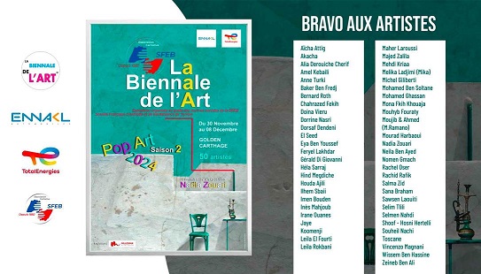 Biennale de l’Art 2024 : Un événement d’envergure culturelle et caritative