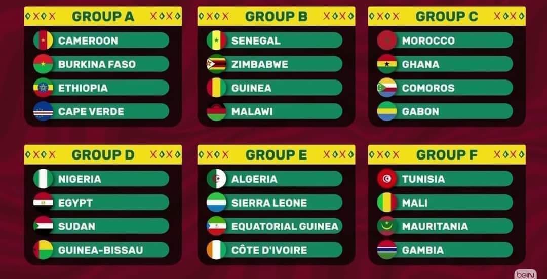 FootCAN 2021 la Tunisie dans un groupe à la portée
