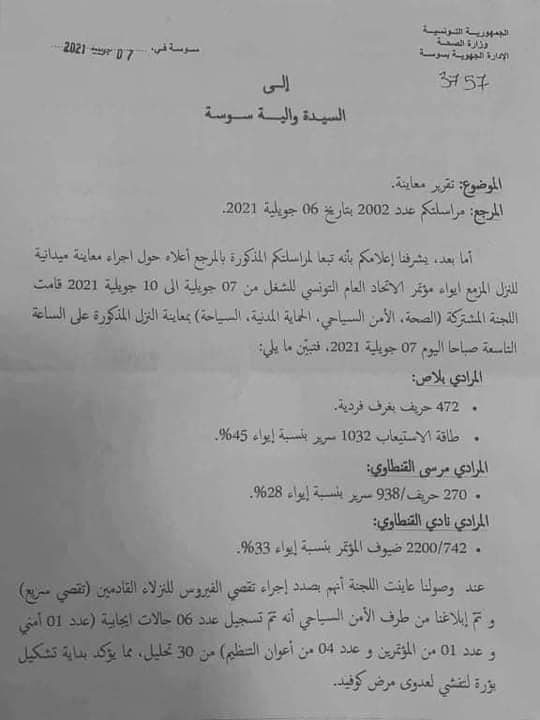 Après le dépistage de 6 cas positifs : Demande officielle de report du congrès de l’UGTT.
