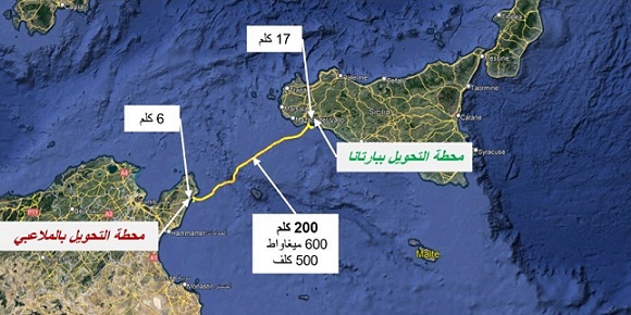 Etat d'avancement du projet de la ligne électrique sous-marine Italie-Tunisie "Elmed"