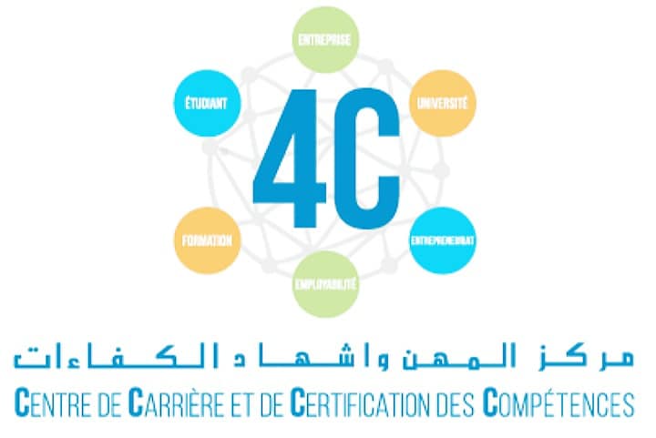 Employabilité : Plus de 6 millions de DT au profit de 28 centres 4C