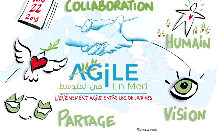 Les facteurs-clés pour réussir une transformation Agile