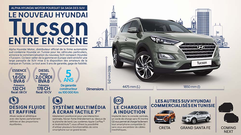 Hyundai alfa уфа