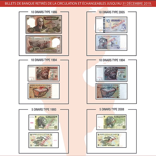 Dernier délai d’échange des billets de 10 et de 5 dinars