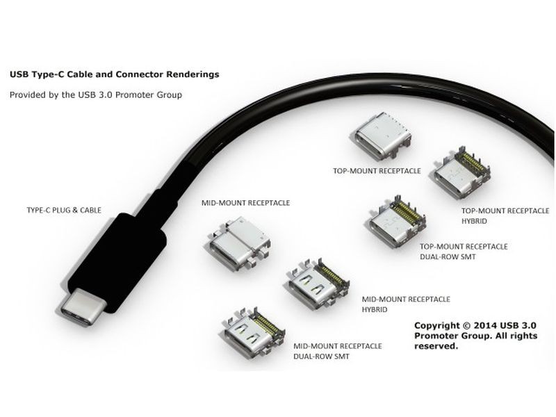 Le danger des nouveaux câbles USB type-C 1/16