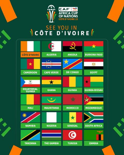CAN-Cote d’Ivoire : les 24 équipes qualifiées