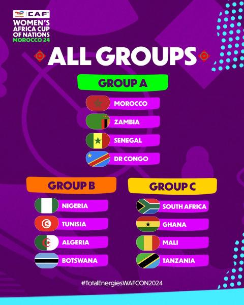CAN féminine 2024: La Tunisie dans le groupe B avec l'Algérie