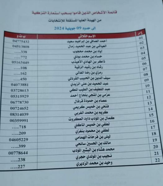 Présidentielle 2024 : liste des 22 candidats à la candidature