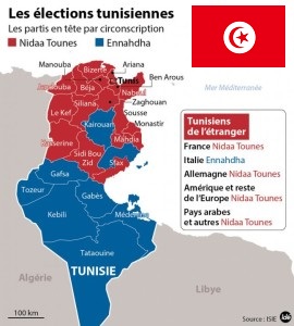 Dernier sondage avant les municipales : le Nord avec Nidaa, le Sud pour Ennahdha et le centre divisé