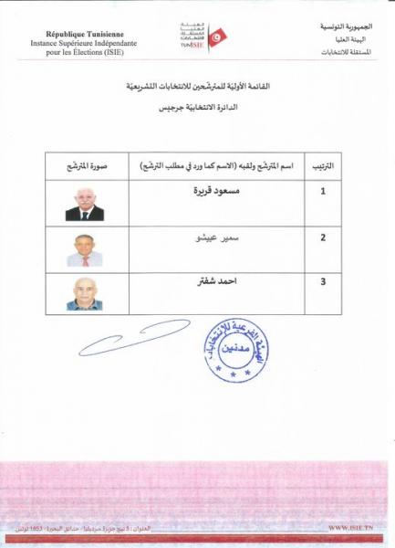 Elections législatives : Ahmed Chaftar candidat à Zarzis