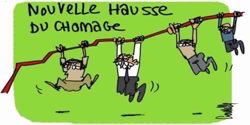 Tunisie: Le taux de chômage s'élève à 15,2% au deuxième trimestre 2015