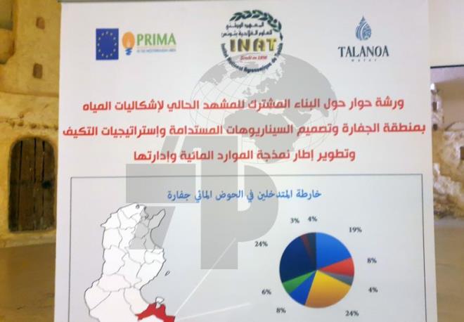 Djerba: Clôture des travaux du colloque sur la rareté de l’eau