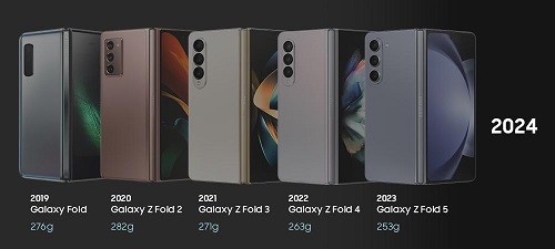 Évolution de la série Galaxy Z Fold : Plus mince, plus robuste et compacte que jamais