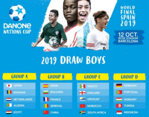 Finales de la DNC 2018 et 2019 : La composition des Groupes