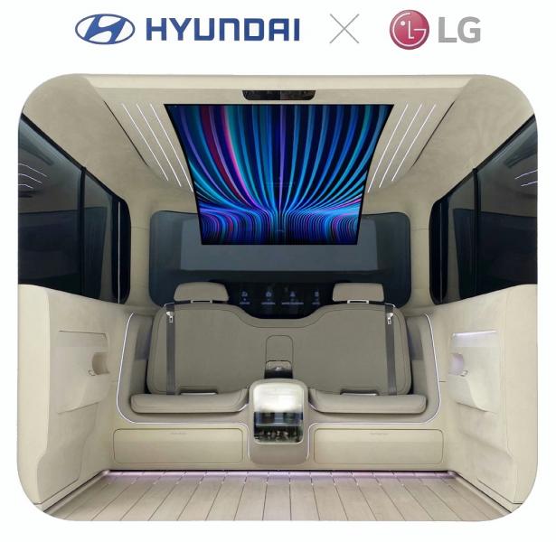 LG et Hyundai collaborent pour apporter du confort aux voitures électriques