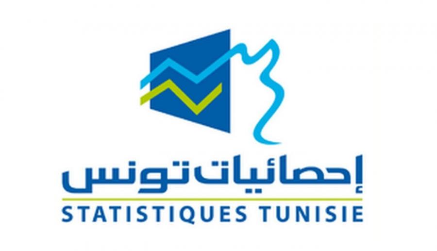 Tunisie: Envolée vertigineuse des prix