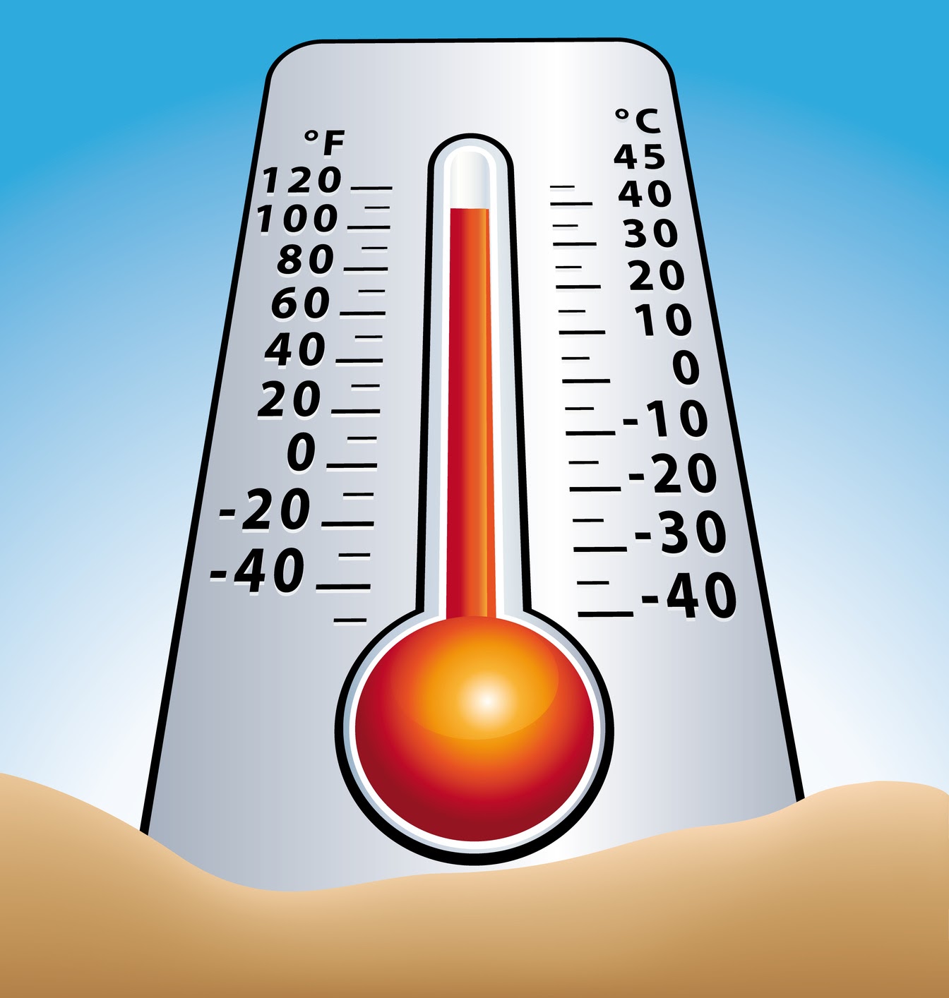 Comment lutter contre la canicule?