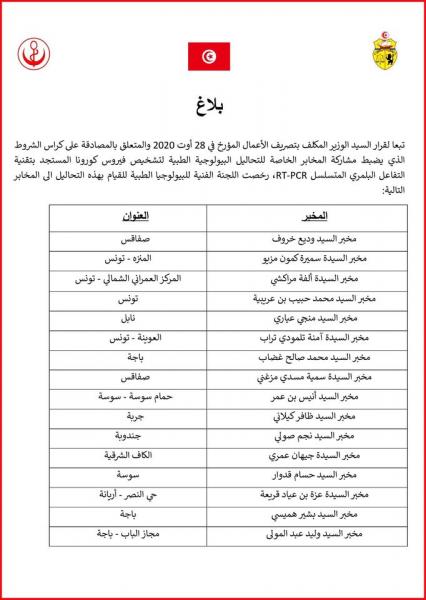 Ministère de la Santé : 33 nouveaux laboratoires autorisés à procéder aux tests RT-PCR