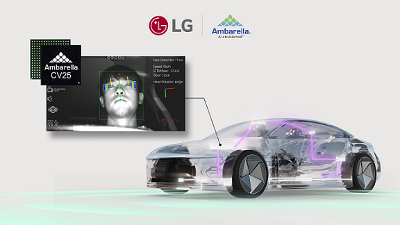 LG - Ambarella : Faire progresser les solutions de sécurité automobile par l’IA dans l’habitacle