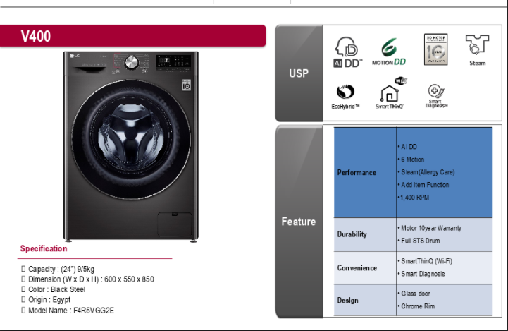 LG : Le lave-linge VIVACE disponible sur le marché Tunisien