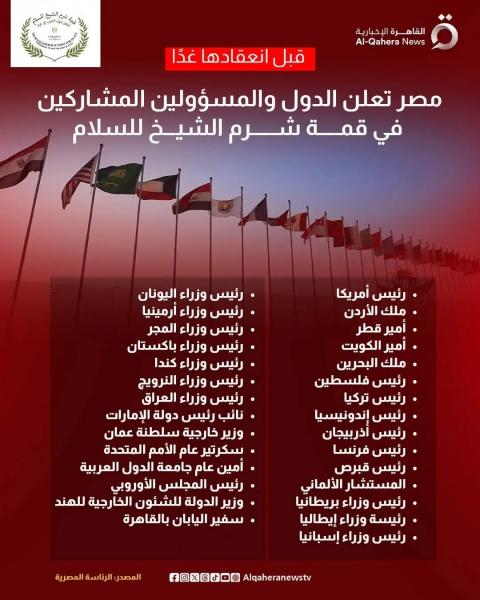 Sommet de Charm el-Cheikh lundi : liste des participants