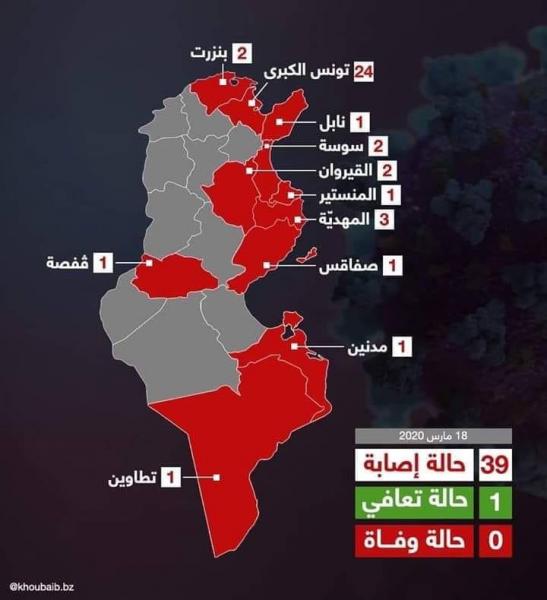 Tunisie-Coronavirus : répartition des cas de contamination selon les régions