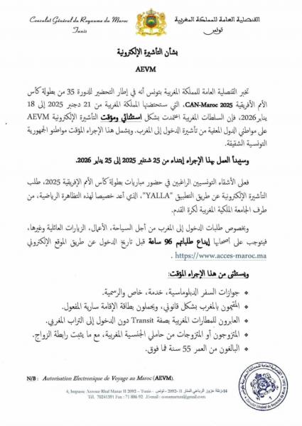 Le Maroc exige des Tunisiens de façon temporaire et exceptionnelle le visa et quoi encore ?