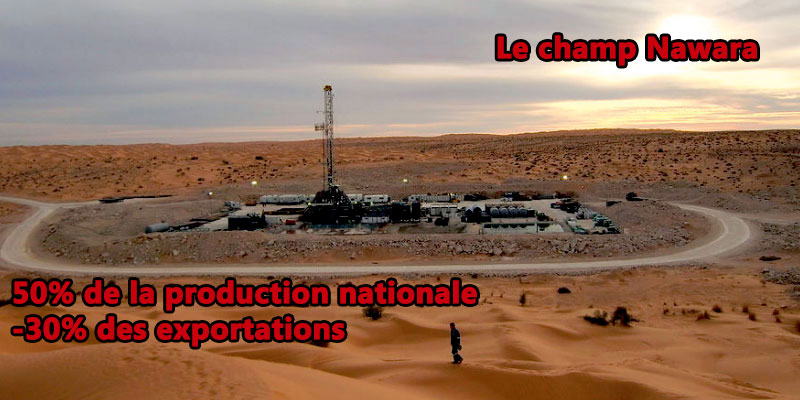Entrée en exploitation du champ Nawara, fin décembre 2019