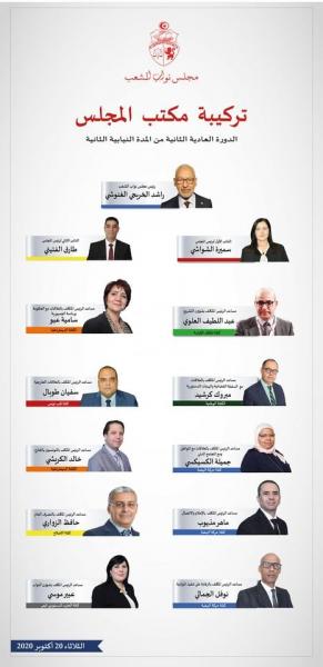 Voici la nouvelle composition du bureau de l'ARP