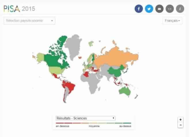 La Tunisie au bas du tableau du classement PISA des systèmes scolaires