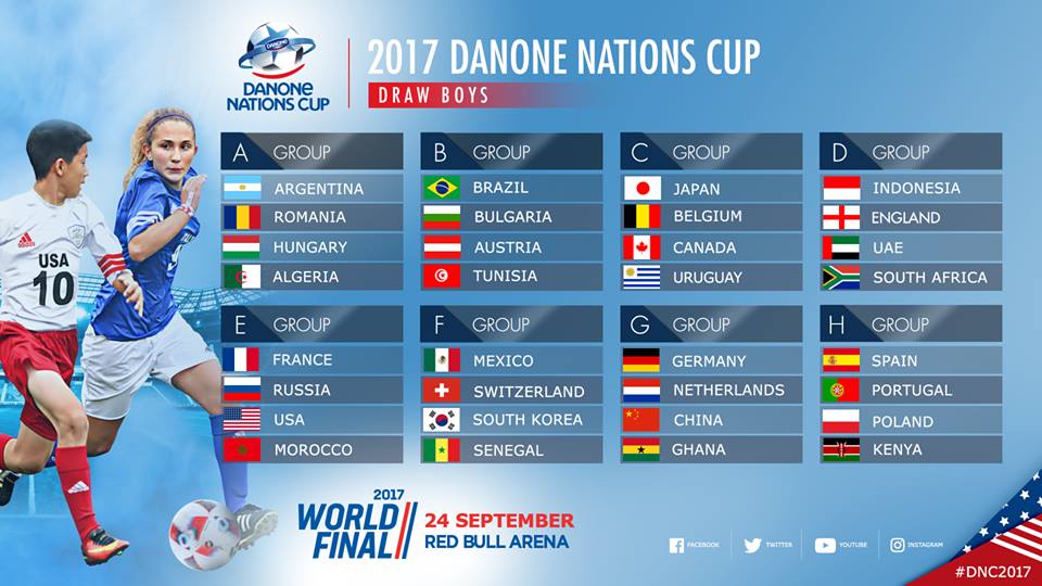 Finale mondiale de la DNC: La Tunisie dans le groupe B avec le Brésil, l’Autriche et la Bulgarie