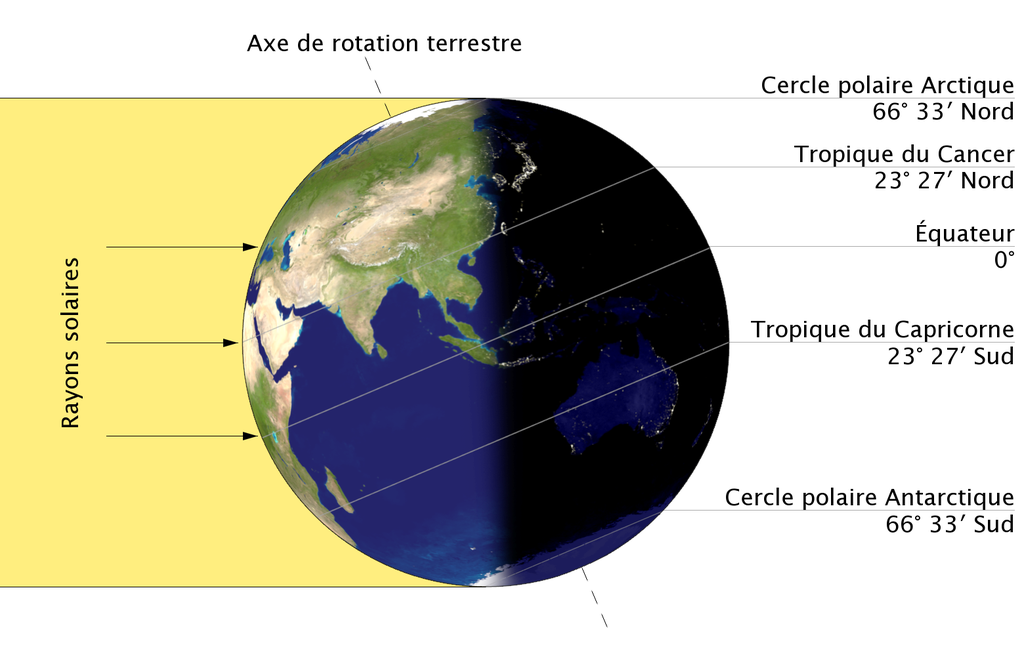 solstice d'hiver Solstice_dhiver