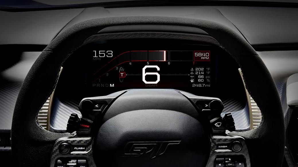 La nouvelle Supercar Ford équipée d’un tableau de bord digital ultramoderne