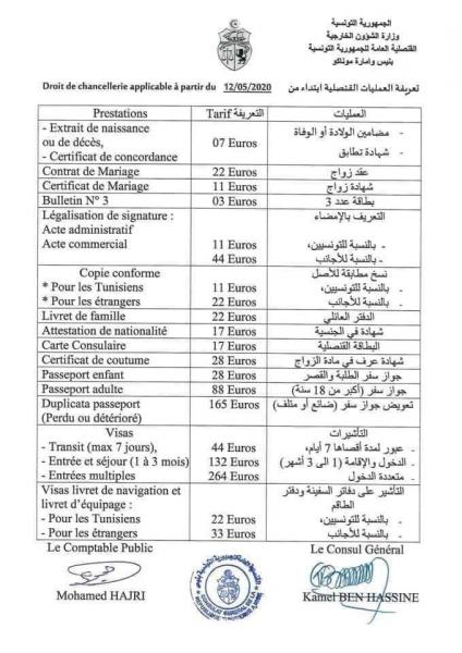 Prix passeport tunisien