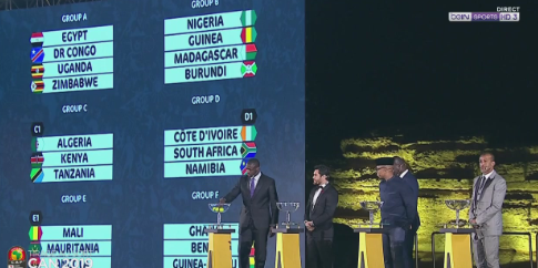 CAN 2019 : Voici les adversaires de la Tunisie