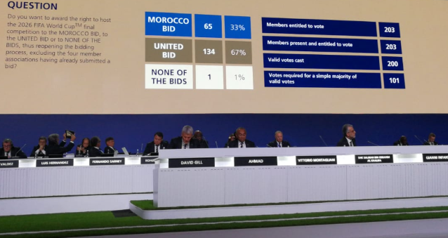 C'est officiel: Le Maroc n’organisera pas le Mondial 2026