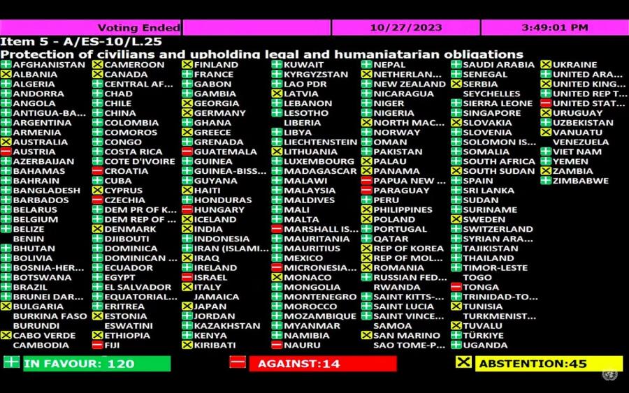 Résolution de l'ONU sur Gaza : L’Europe dispersée