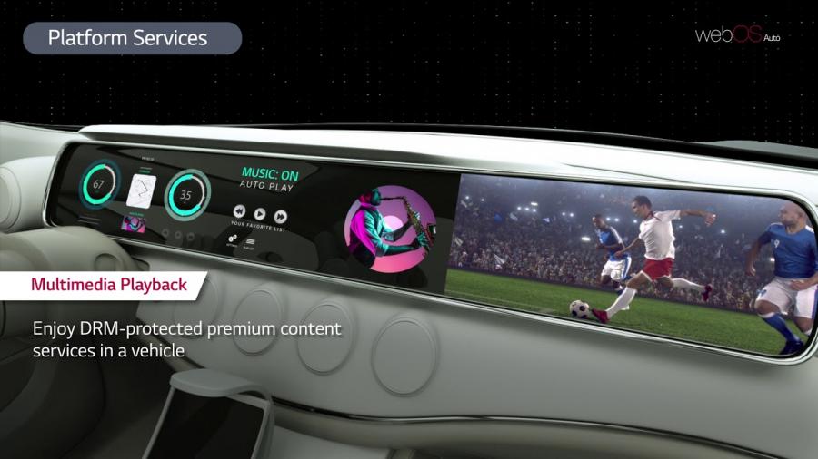 LG présente la plateforme d’infodivertissement WEBOS AUTO 1.0