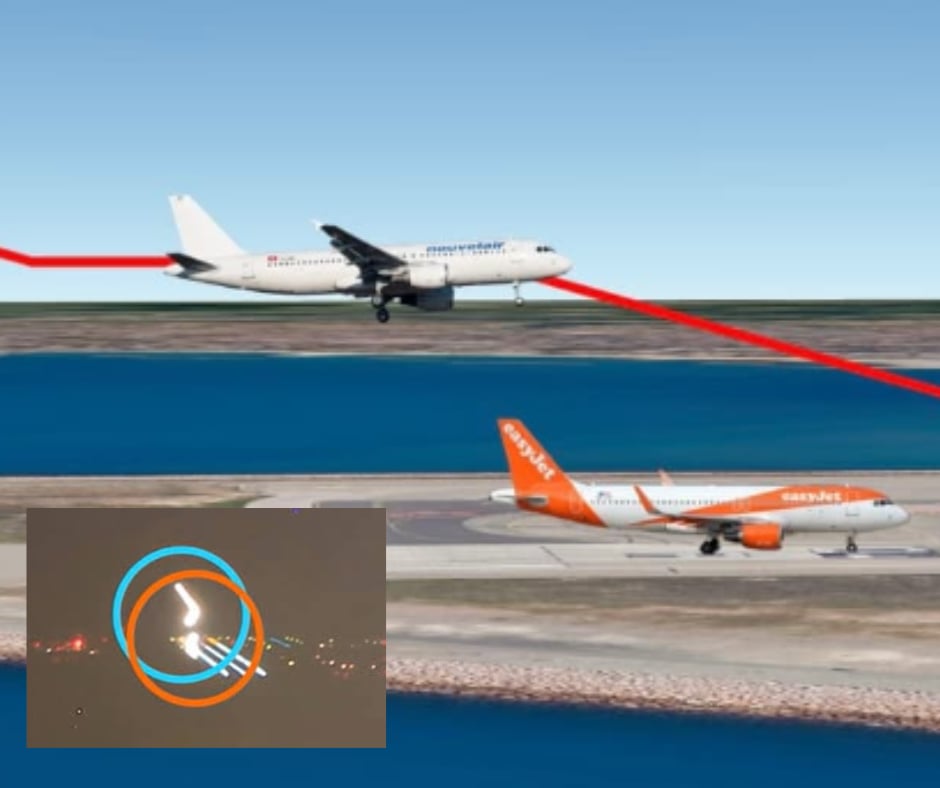 Accusations hâtives et vérité en attente: Ce que révèle l’incident de Nice