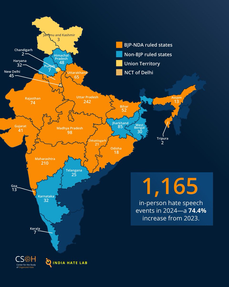 Inde: les appels à la haine contre les musulmans ont explosé en 2024