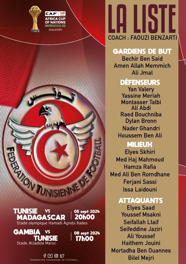 CAN 2025: La liste des Aigles de Carthage face à Madagascar et la Gambie