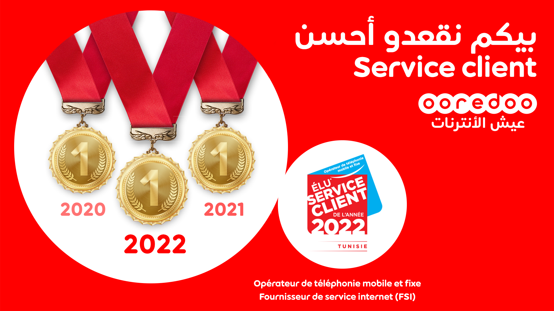 Ooredoo service client de l'année 2022: Une confiance consolidée pour la 3ème année consécutive