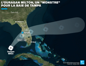 Ouragan Milton: l'inquiétude d'une tunisienne à Miami