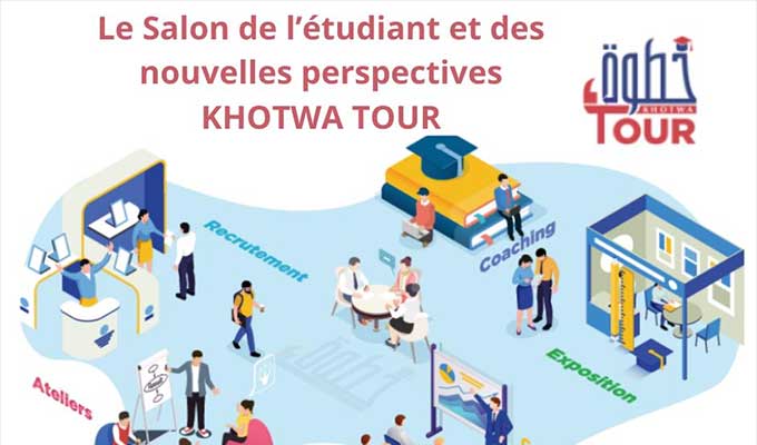 Salon Khotwa Tour : Un rendez-vous incontournable pour les étudiants en Tunisie