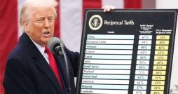 Entrée en vigueur des nouvelles taxes US: La Tunisie parmi les 69 pays visés 