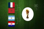 Mondial