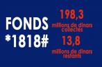 Fonds